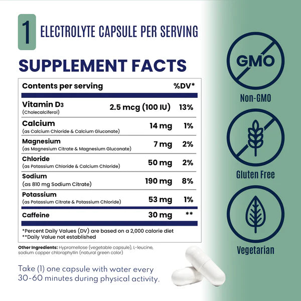 SaltStick Race Ready Caps Plus 100-ct Bottle