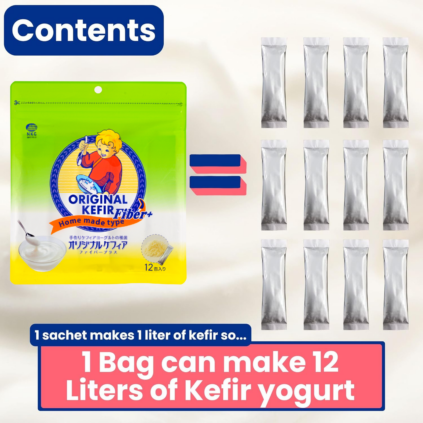 DIETARY FIBER + KEFIR YOGURT STARTER CULTURE 12 SACHETS IN 1 POUCH - 1 sachet makes 1 liter