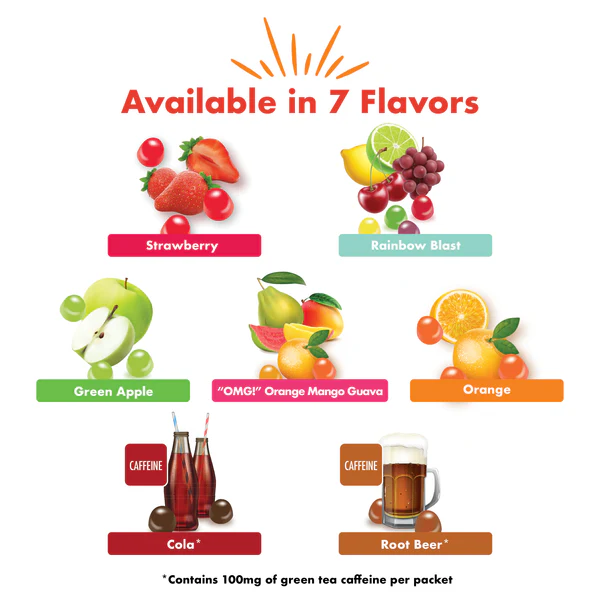 BonkBreaker Electrolytes ORANGE, MANGO & GUAVA Energy Chews - 8ct. Packet