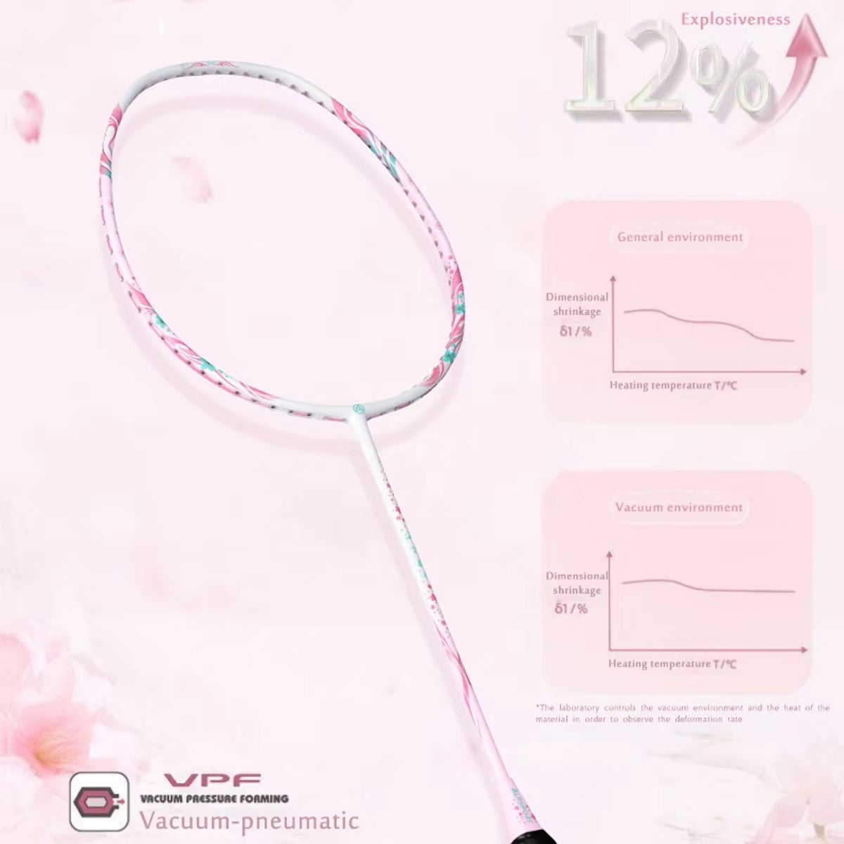 ALPSPORT New Cherry Carbon Fiber 4U/G5 TX Badminton Racket