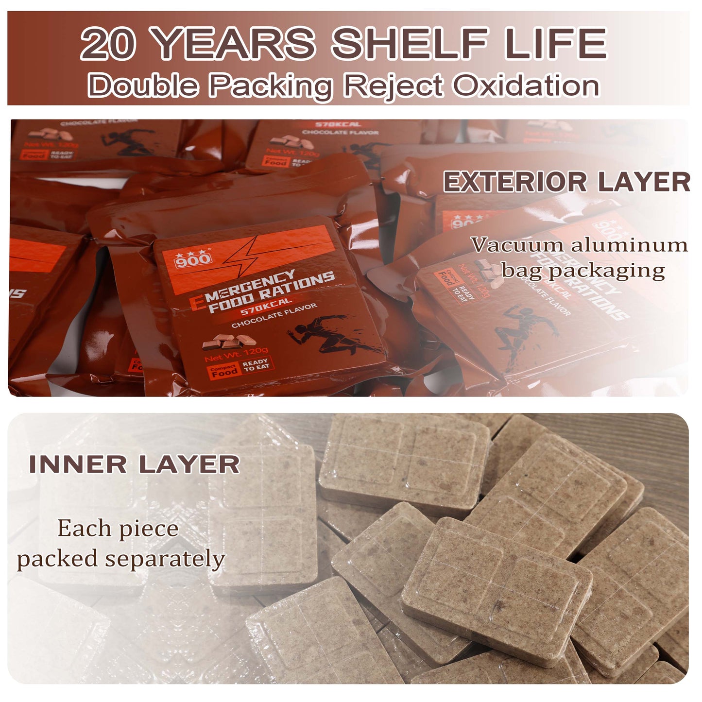 900 High Energy CHOCOLATE Bar 120g (1pc) - Exp. Date October 2044
