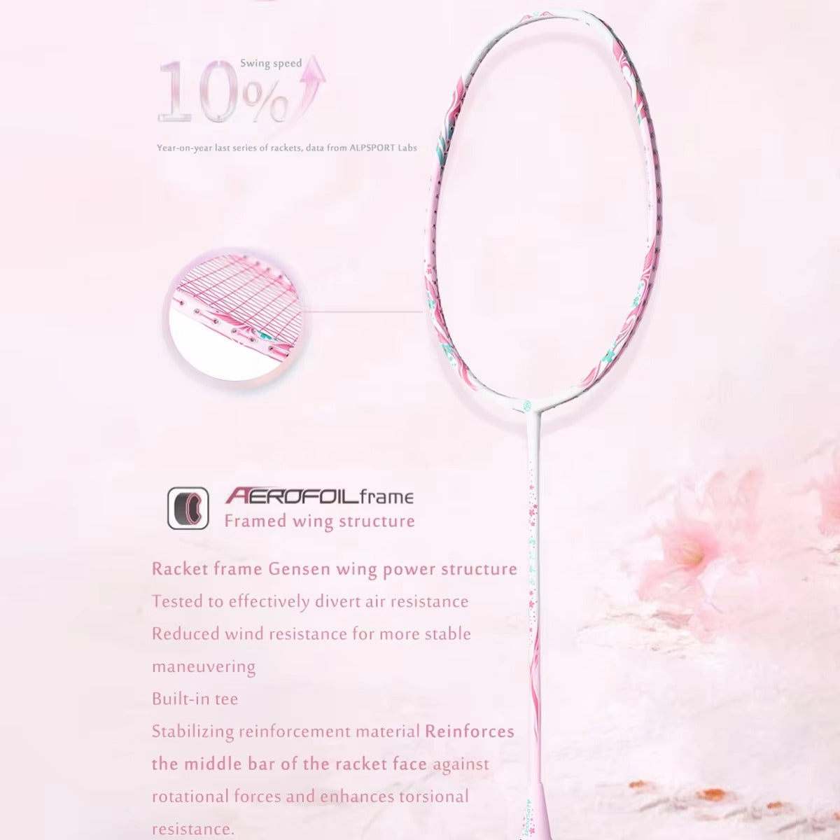 ALPSPORT New Cherry Carbon Fiber 4U/G5 TX Badminton Racket