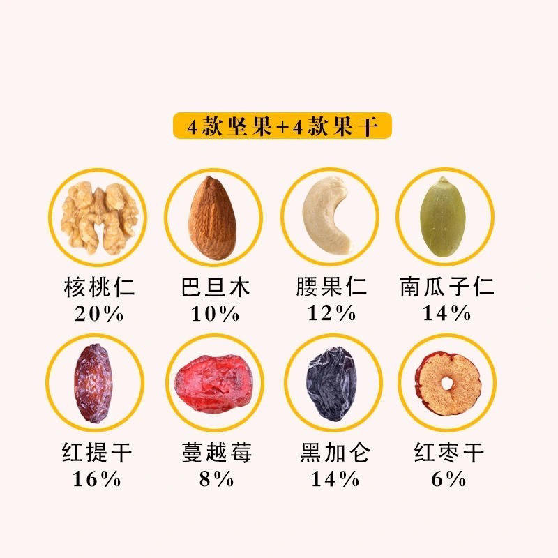 MIX8 - MIXED NUTS - 8 Different Kinds 500G