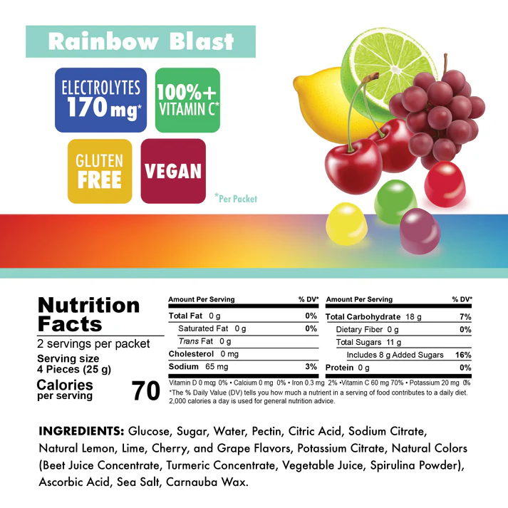BonkBreaker Electrolytes RAINBOW BLAST Energy Chews - 8ct. Packet