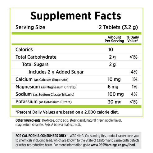 Saltstick FASTCHEWS 10ct. Packet- Green Apple