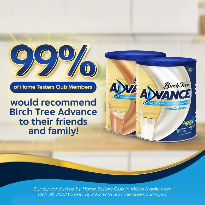 Birch Tree Advance Adult Milk Powder 850g- Mocha Flavor