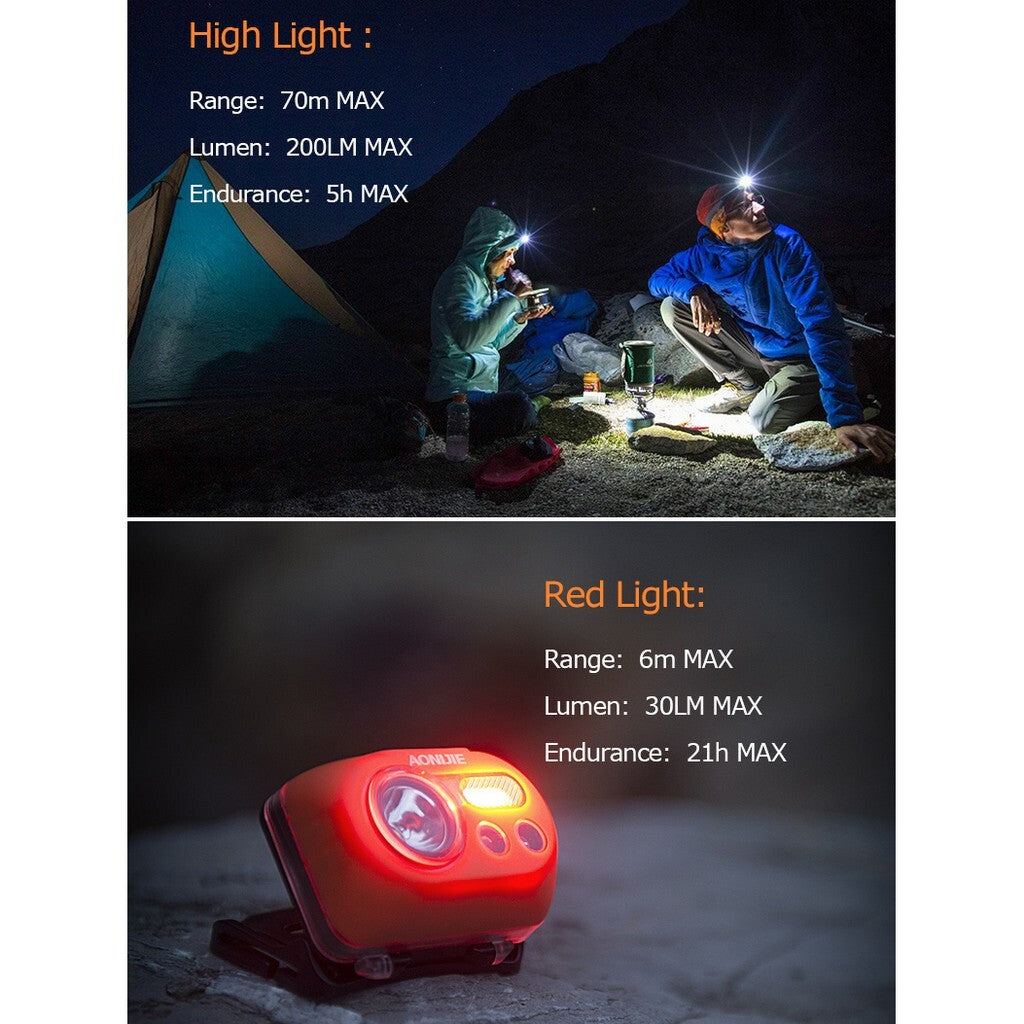 Aonijie LED HEADLAMP BATTERY OPERATED - ORANGE