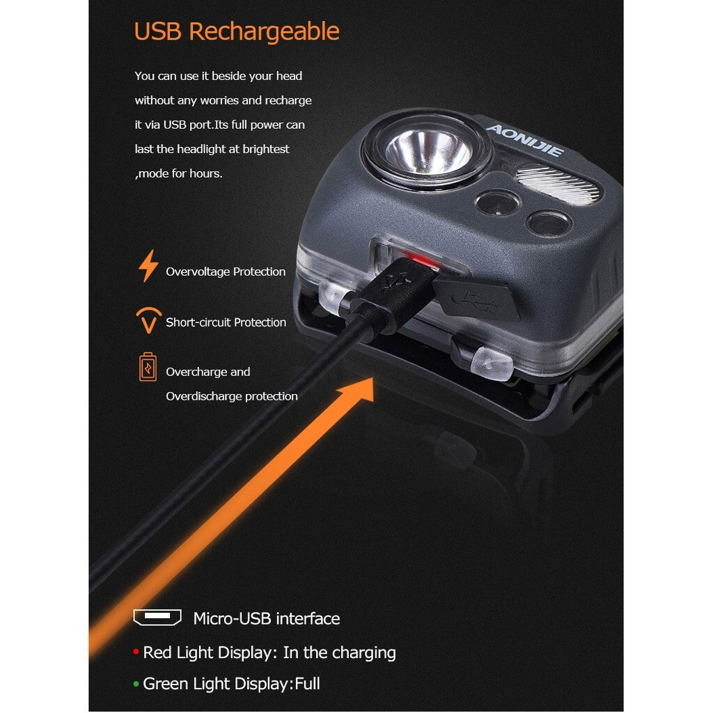 Aonijie LED HEADLAMP BATTERY OPERATED - ORANGE