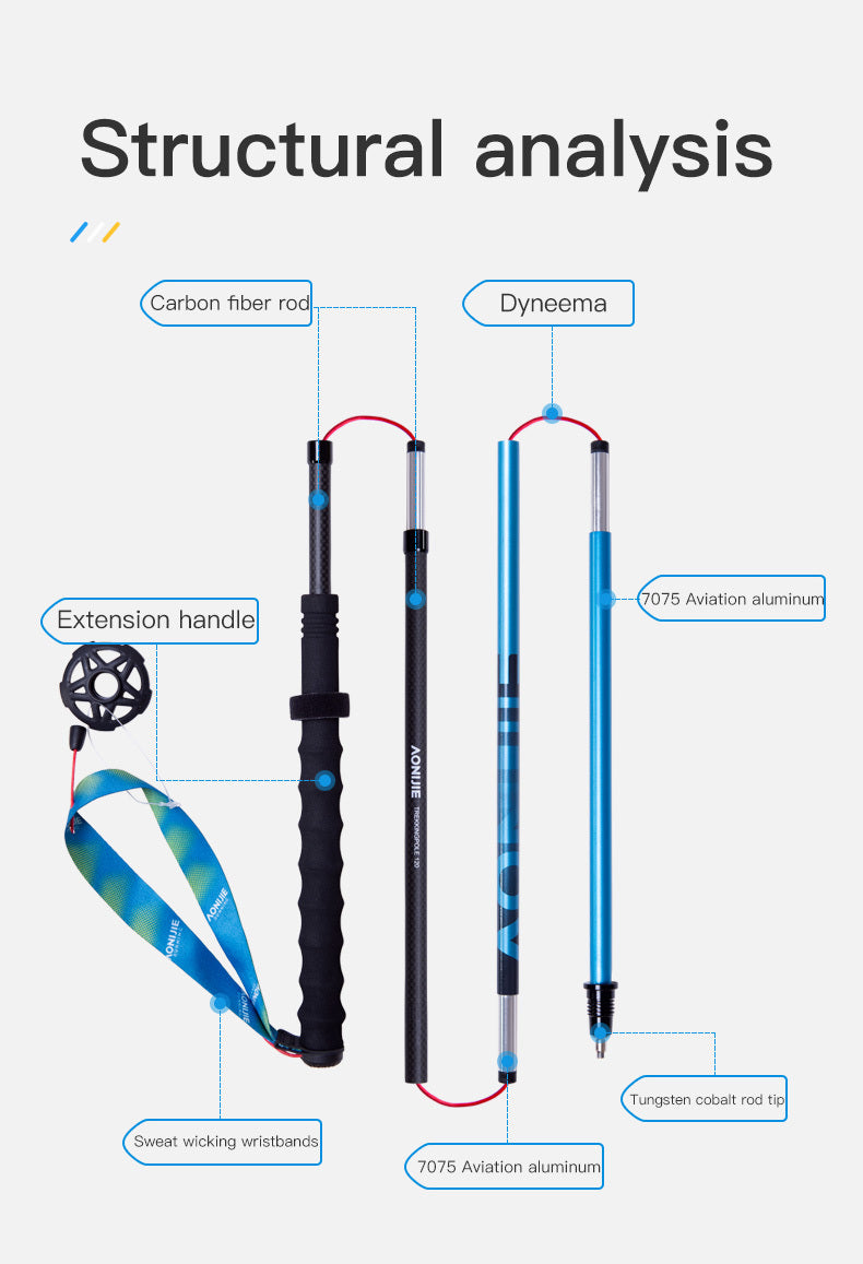 Aonijie Trekking pole E4210 - 1 PC 110cm BLUE