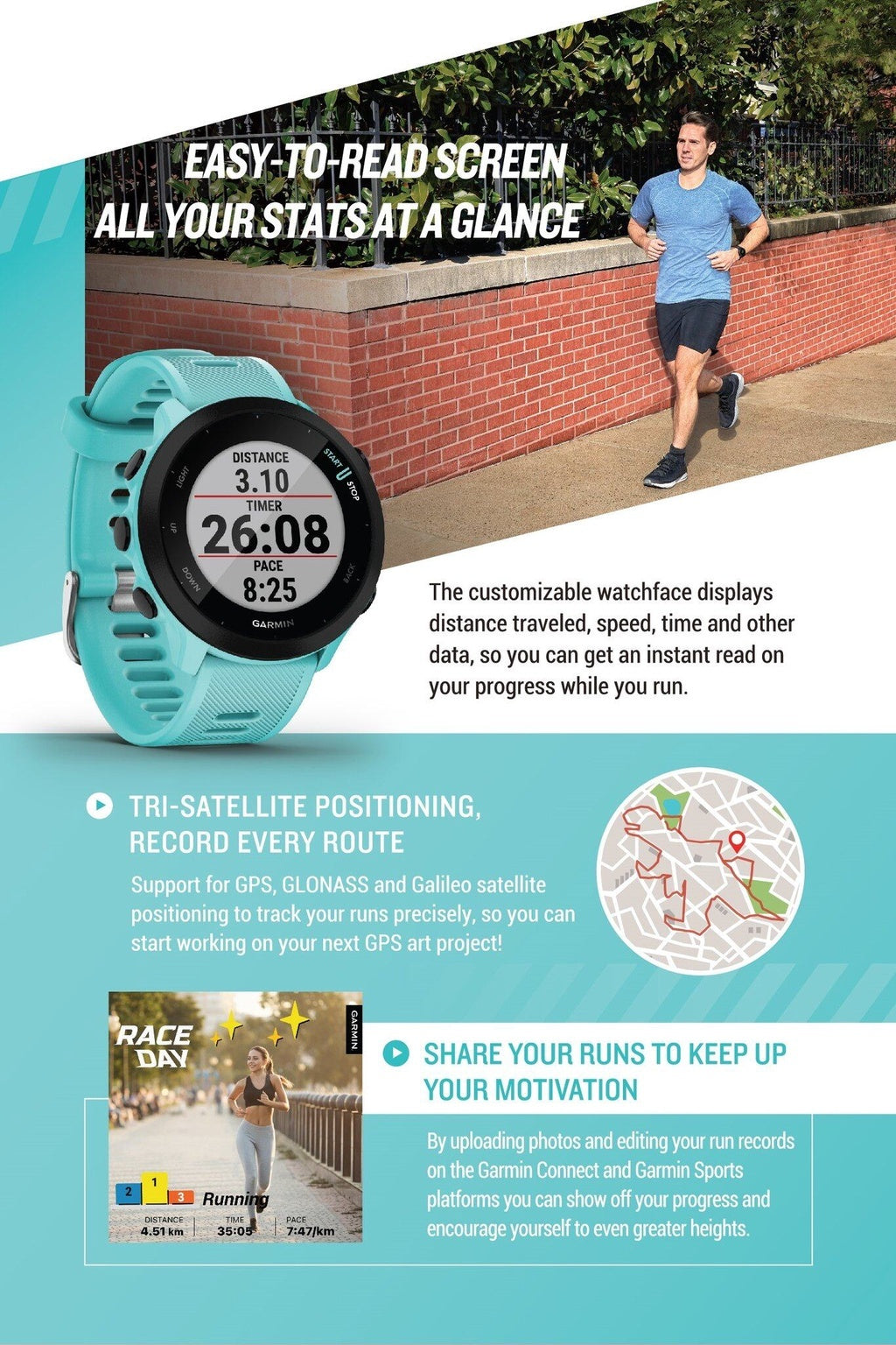 Garmin Forerunner 55 Running GPS Smartwatch