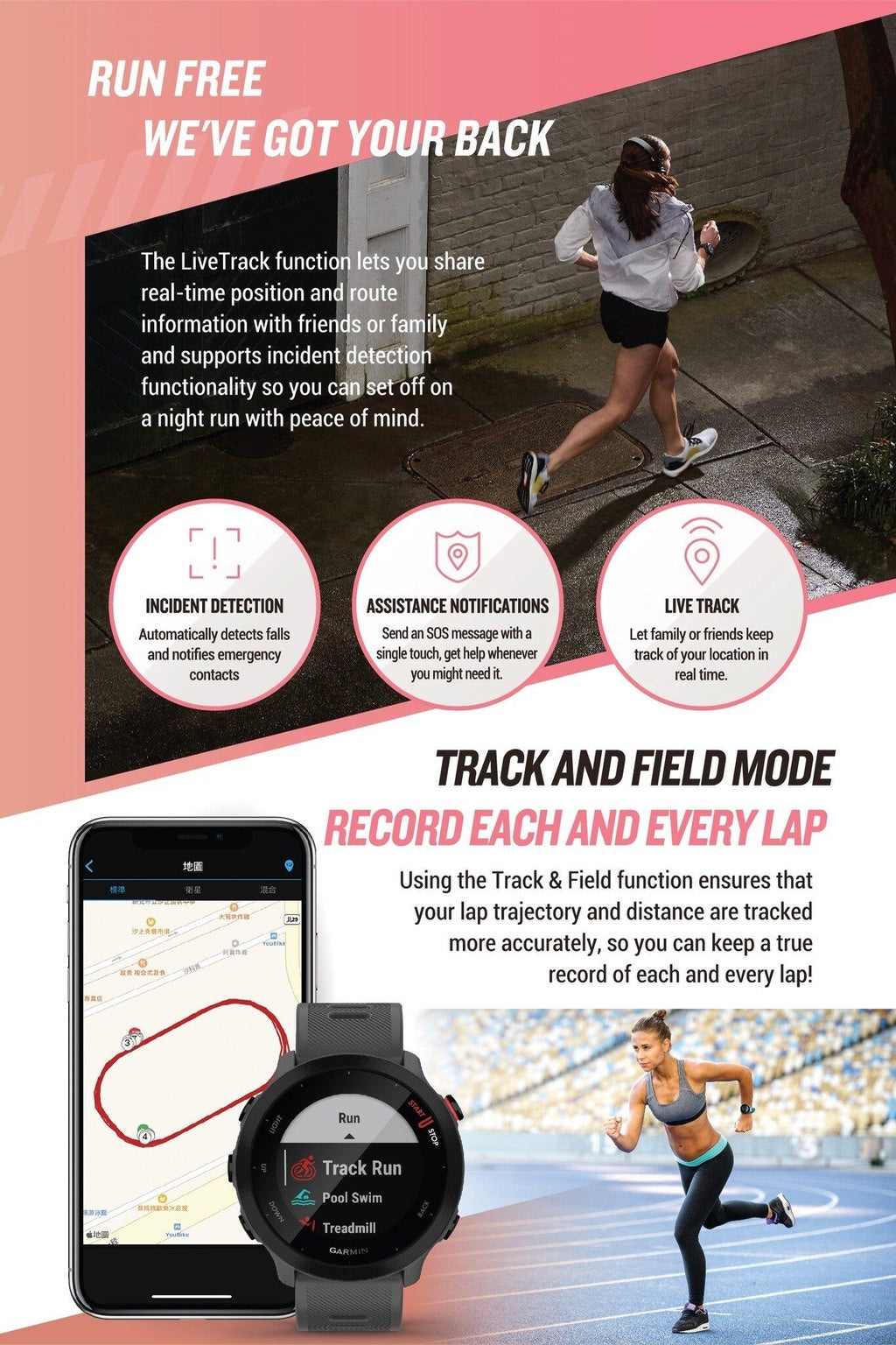 Garmin Forerunner 55 Running GPS Smartwatch