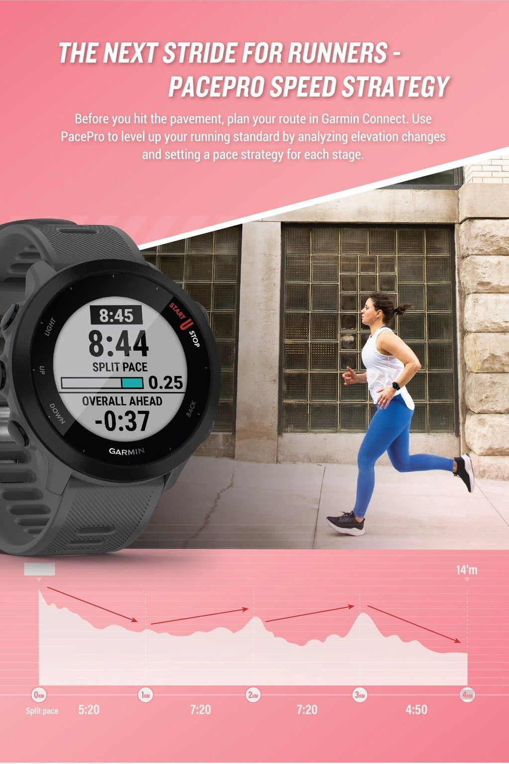 Garmin Forerunner 55 Running GPS Smartwatch