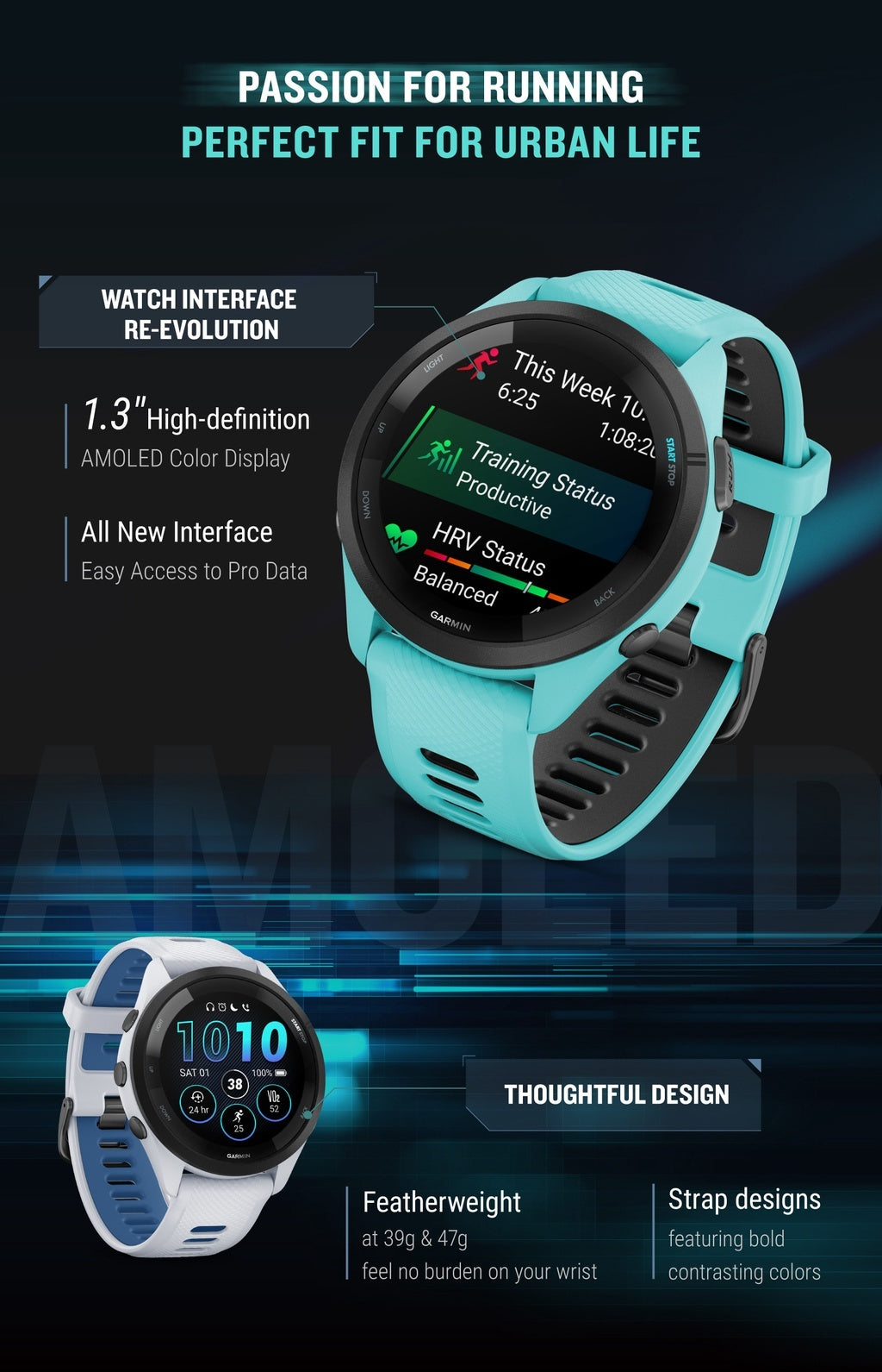 Garmin Forerunner 265 Running GPS Smartwatch