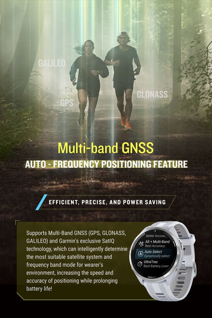 Garmin Forerunner 965 Running GPS Smartwatch