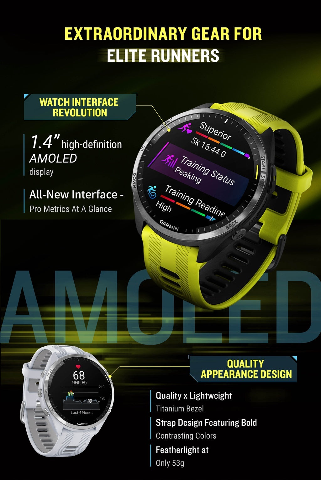 Garmin Forerunner 965 Running GPS Smartwatch