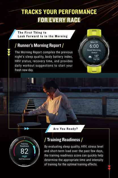 Garmin Forerunner 965 Running GPS Smartwatch