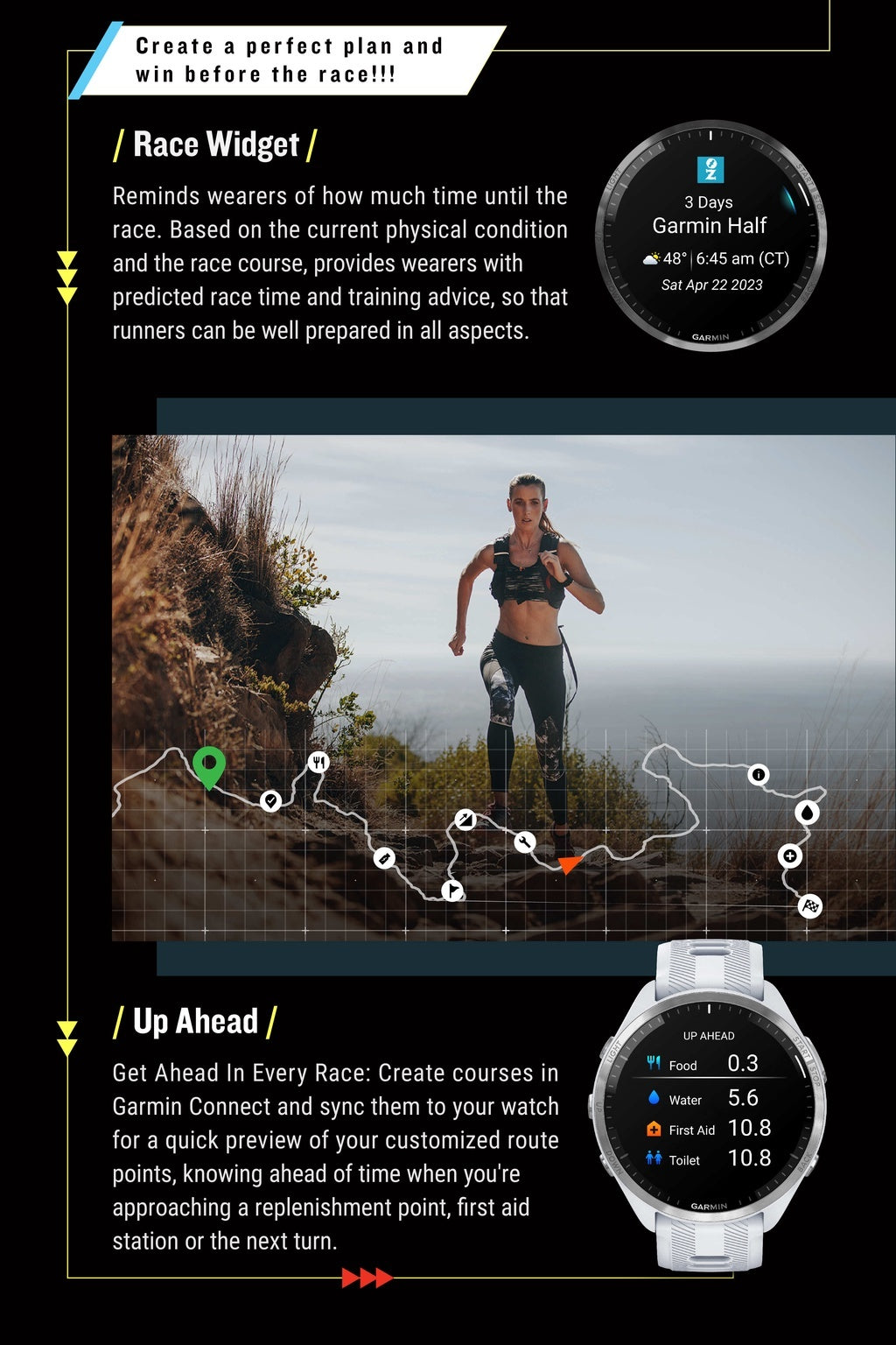 Garmin Forerunner 965 Running GPS Smartwatch