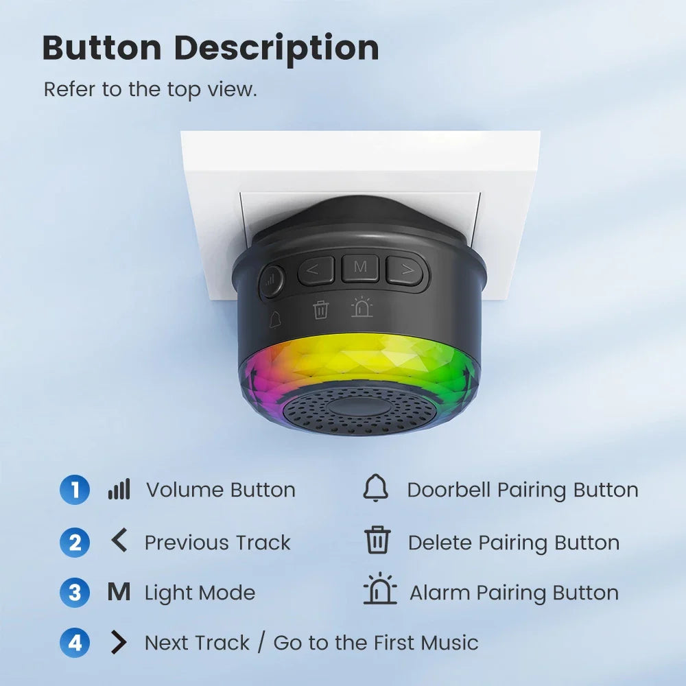 SMATRUL WIRELESS DOOR BELL - BLACK [1 BUTTON / 3 RECEIVERS]