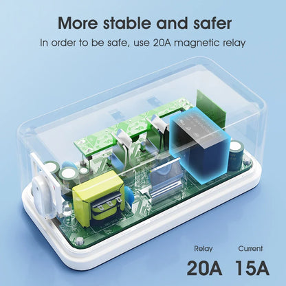 SMATRUL Tuya 15A Smart Plug Outlet WiFi Socket Adaptor - With Type C Port