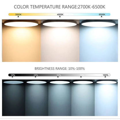 SMATRUL Tuya Wi-fi Smart Ceiling Light LED Bulb RGBCW 24W Dimmable Light - Works With Alexa Google Home (No remote)