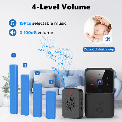 Smatrul Tuya Wireless Intelligent Wi-Fi Doorbell  Outdoor High-Definition Camera - BLACK [1 Button/ 1 Receiver]
