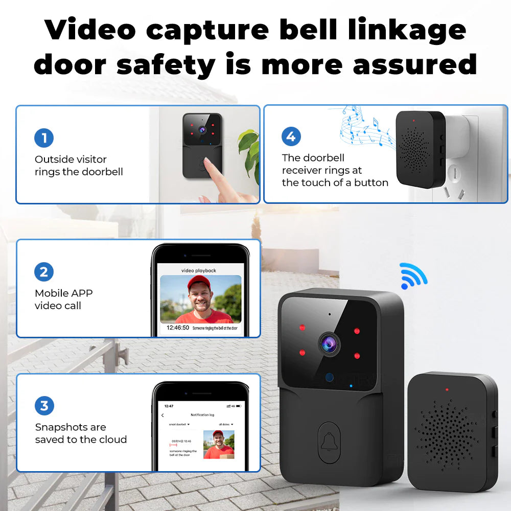 Smatrul Tuya Wireless Intelligent Wi-Fi Doorbell  Outdoor High-Definition Camera - BLACK [1 Button/ 1 Receiver]