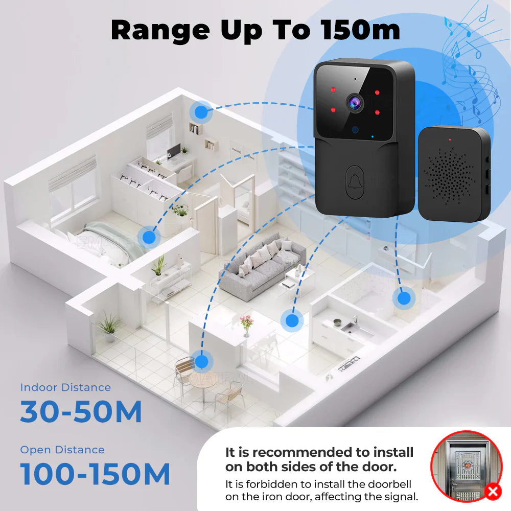 Smatrul Tuya Wireless Wi-Fi Doorbell Outdoor High-Definition Camera - BLACK [1 Button 2 Receivers]