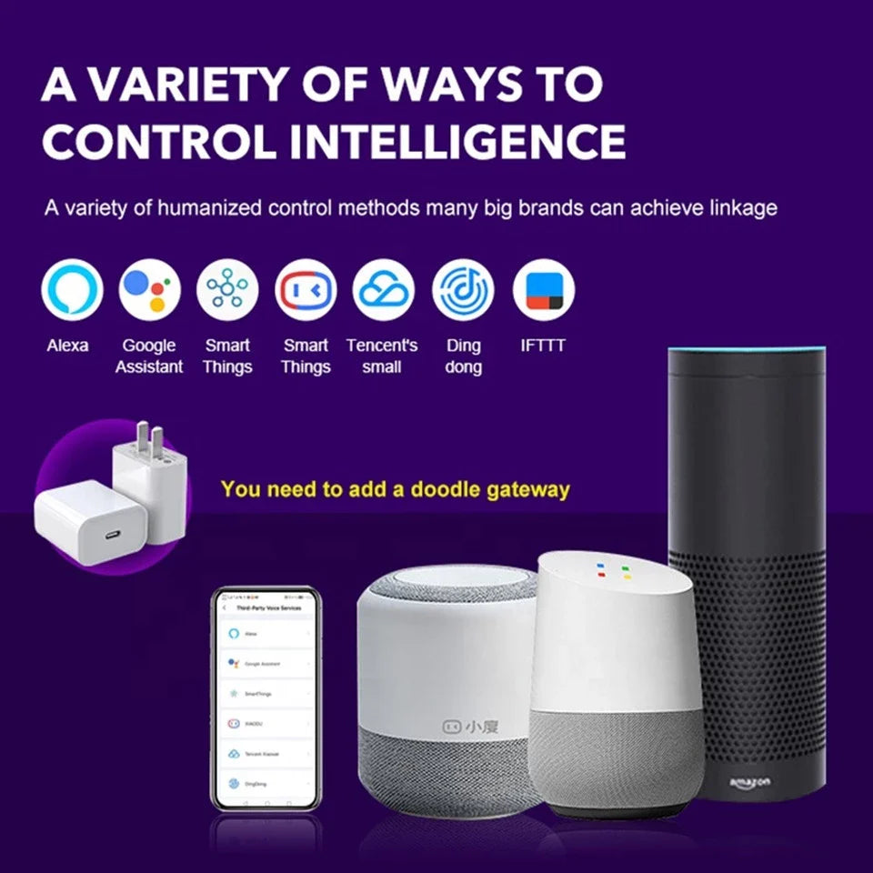 Tuya Bluetooth 5.0 Smart Light Bulb 9W E27 Wireless Smart Life APP Control Dimming RGB+CW+WW LED Color Changing Light Support Bluetooth Remote Control