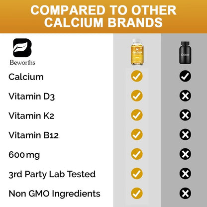 Beworths CALCIUM With D3, K2, B12 - 600mg