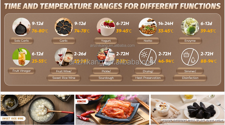 3.5L Yogurt Machine or Greek yogurt maker or make your own nato, black garlic