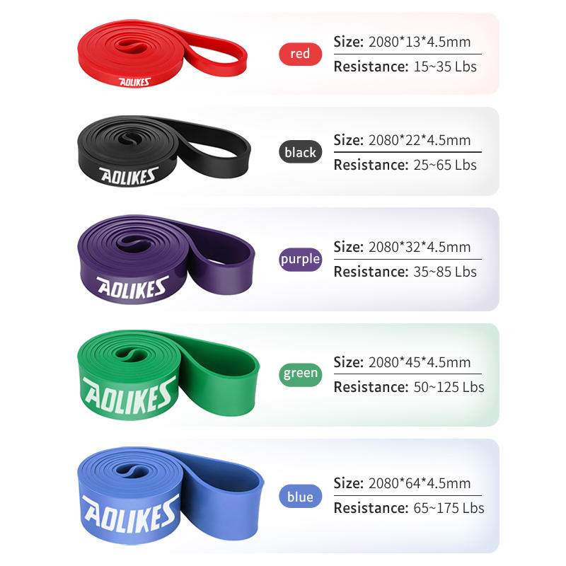 Aolikes 3602 High Elastic Resistance Band