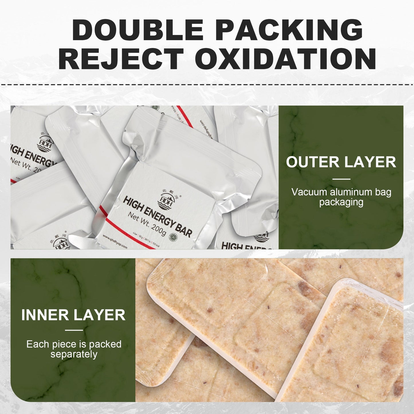 High Energy Bar 200g x 6pcs (1 Tin) - Exp. Date August 2043