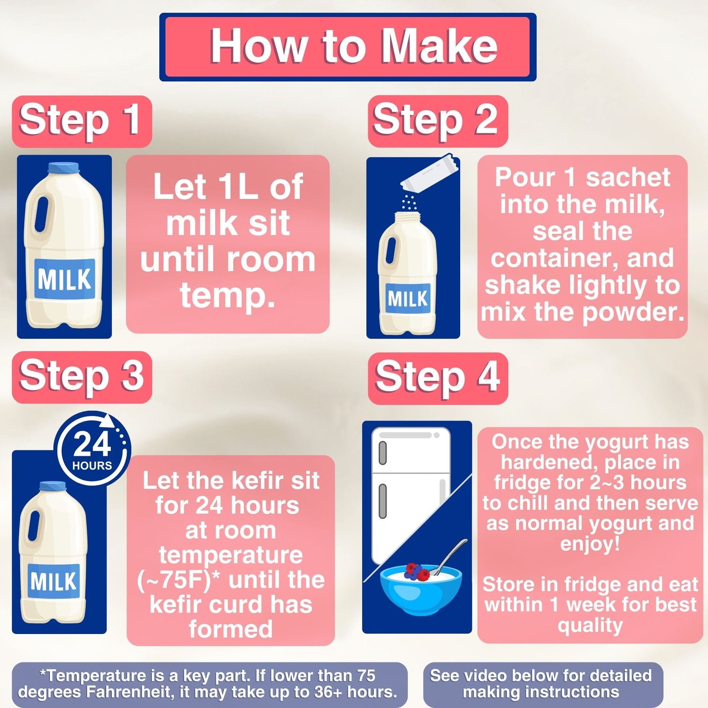 CALCIUM+ KEFIR YOGURT STARTER CULTURE 12 SACHETS IN 1 POUCH - 1 sachet makes 1 liter