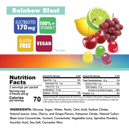 Bonk Breaker Rainbow Blast Energy Chews - 1 pack