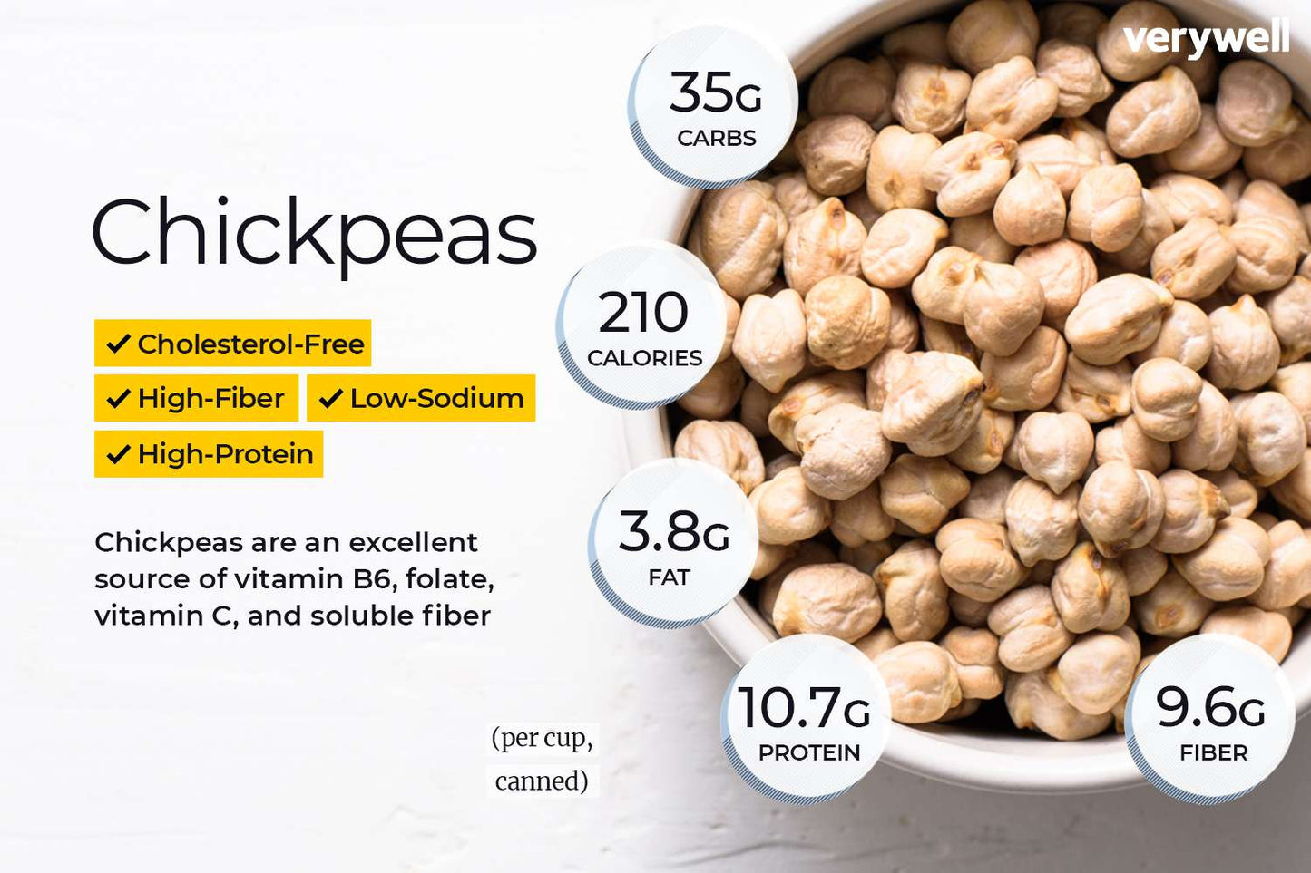 EASYCOOK CHICKPEAS 400G