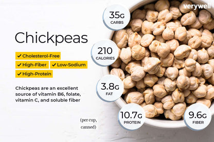 EASYCOOK CHICKPEAS 400G