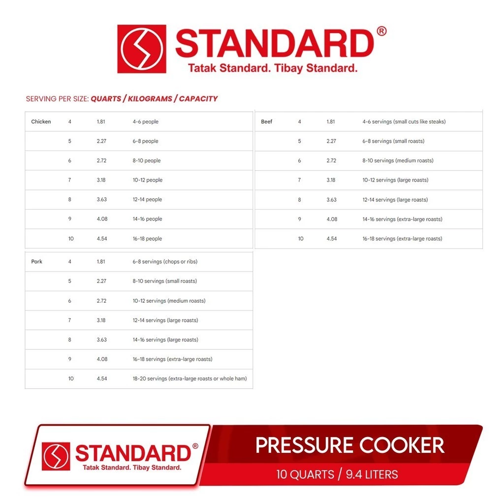 STANDARD PRESSURE COOKER 10 Quarts 9.4L