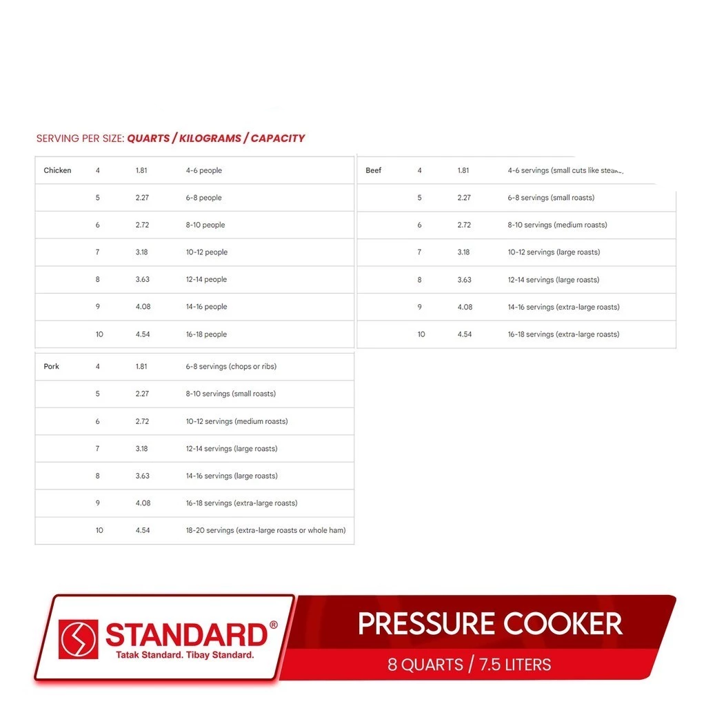 STANDARD PRESSURE COOKER 8 Quarts 7.5L