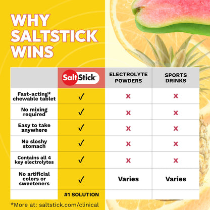 Saltstick Electrolyte Fastchew (Tropical Twist) - Bottle 60 Chewable Tablets