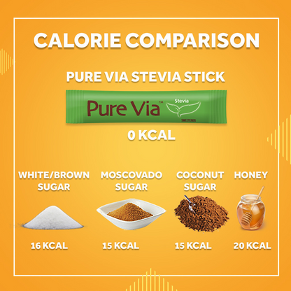 1 CASE - PURE VIA STEVIA 100 Zero Calorie Sweetener - Stevia Sweetener, Sugar Free - (100 Sticks x 12 Boxes)