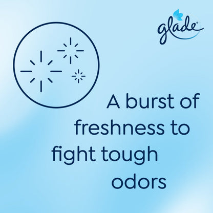 Glade Air Freshener Automatic Spray Refill 175g x 2 - Lavender & Vanilla Twin