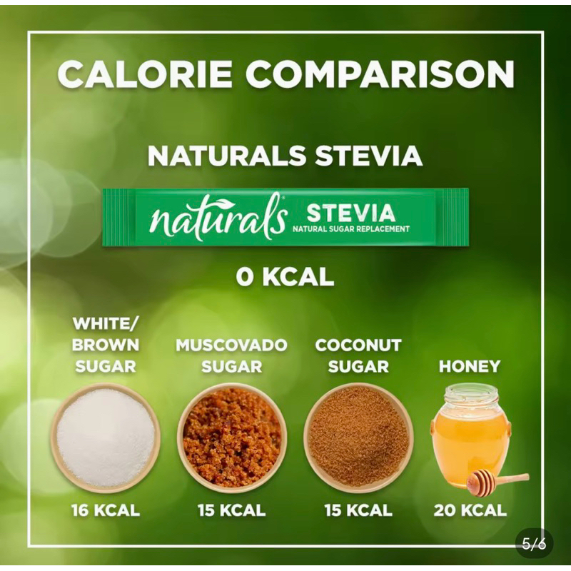 1 CASE - NATURALS STEVIA 100 Zero Calorie Sweetener  - (100 Sticks x 12 Boxes)