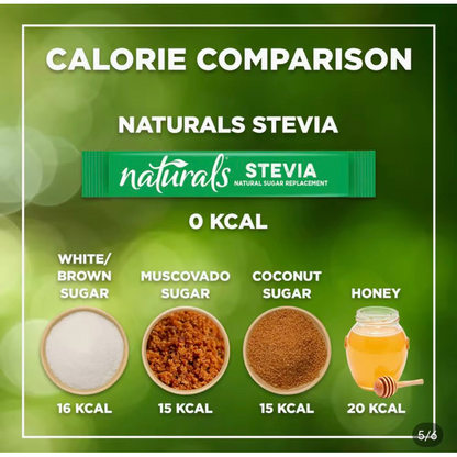 1 CASE - NATURALS STEVIA 100 Zero Calorie Sweetener  - (100 Sticks x 12 Boxes)