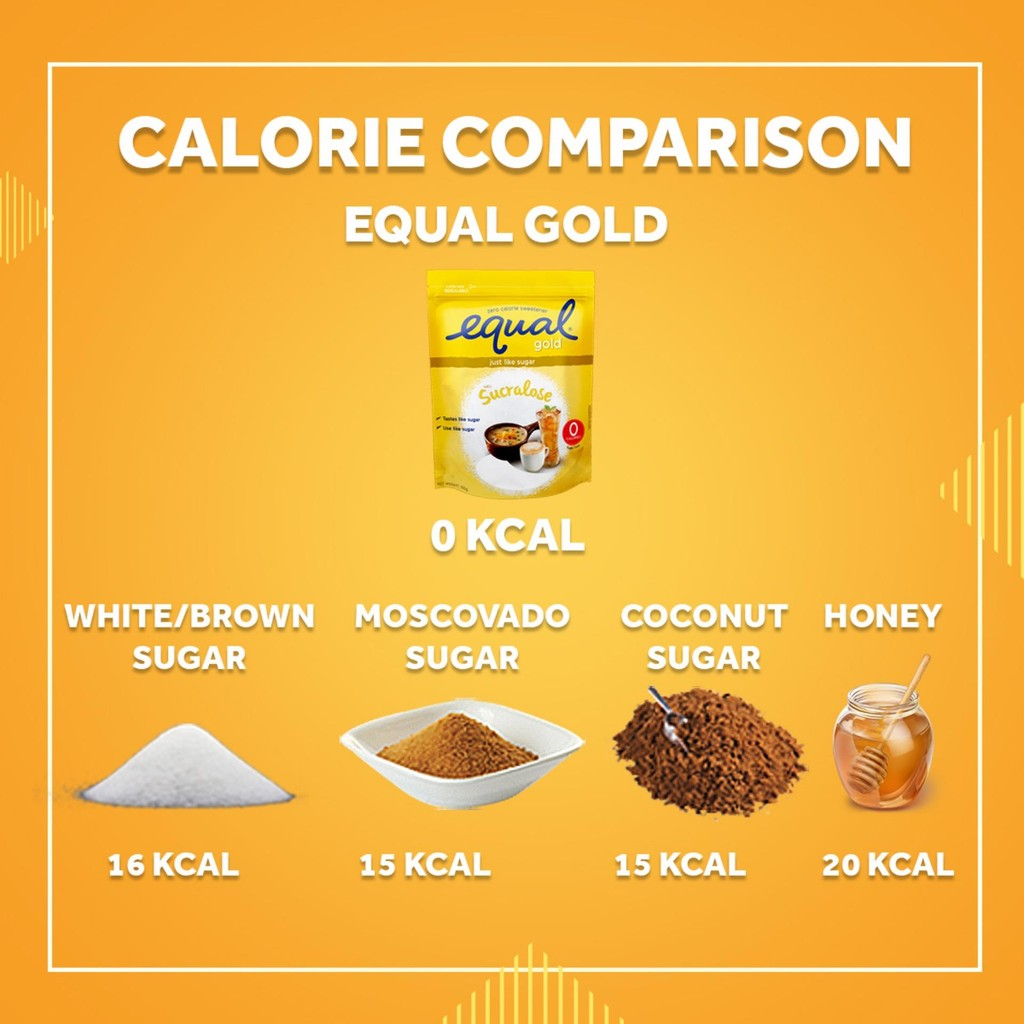 1 CASE - EQUAL GOLD 400G Sugarly Zero Calorie Sweetener - Keto Diet Friendly, Diabetic Friendly - (400g x 12 Packs)