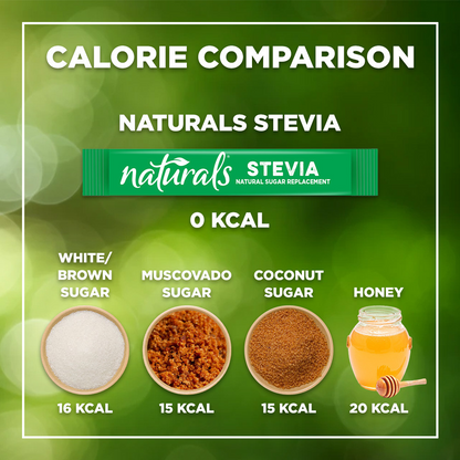 1 CASE - NATURALS STEVIA 500 Zero Calorie Sweetener - Natural Stevia Sweetener, Sugar Free - (500 Sticks)