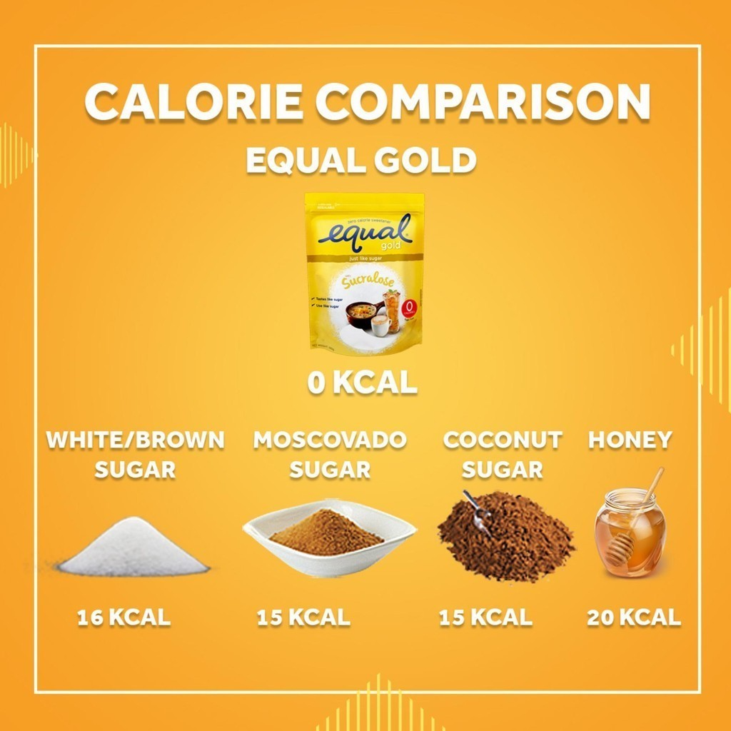 1 CASE - EQUAL GOLD 150G Sugarly Zero Calorie Sweetener - Keto Diet Friendly, Diabetic Friendly - (150g x 12 Packs)