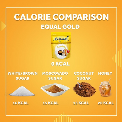 1 CASE - EQUAL GOLD 150G Sugarly Zero Calorie Sweetener - Keto Diet Friendly, Diabetic Friendly - (150g x 12 Packs)