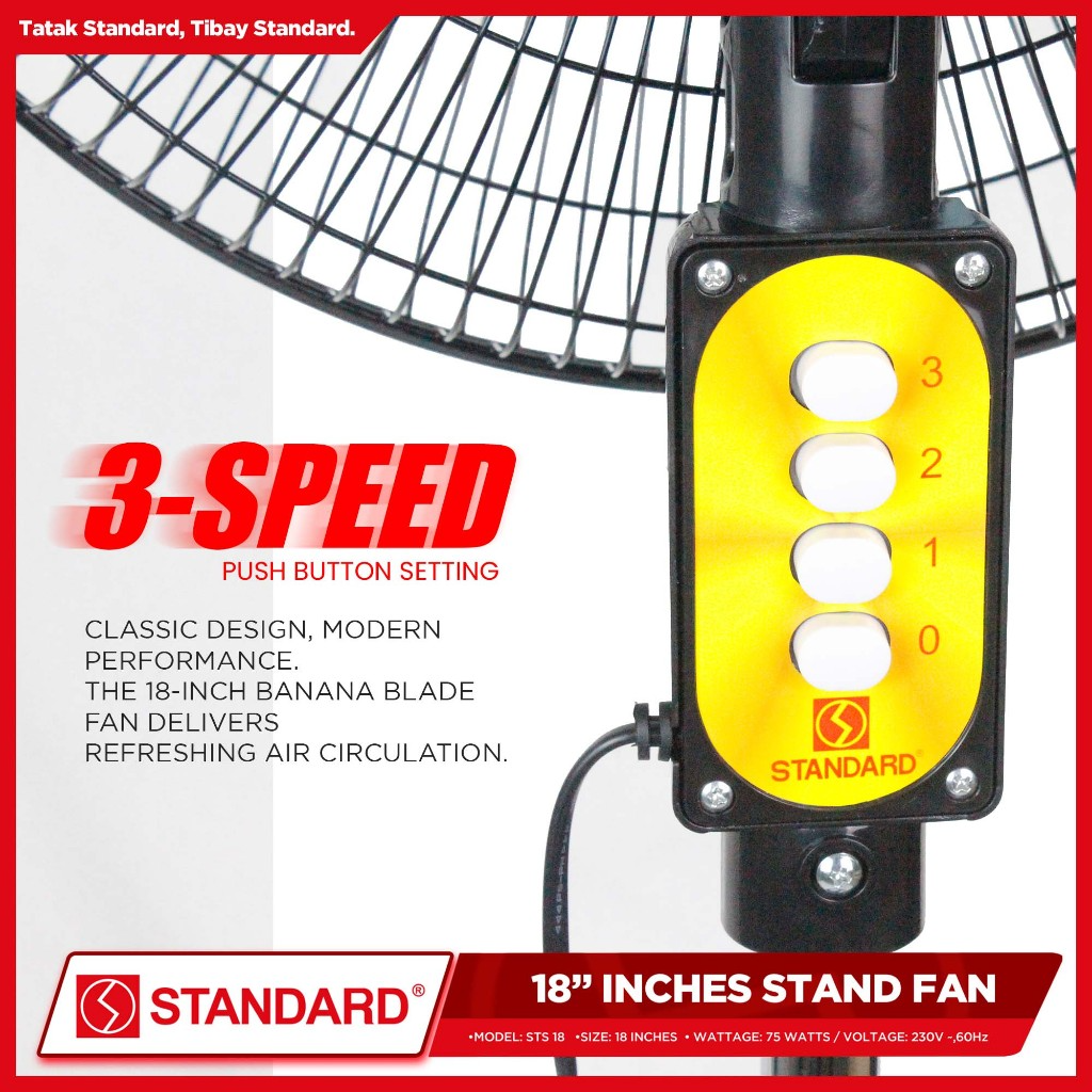 STANDARD STAND FAN 18" Plastic Blade RED