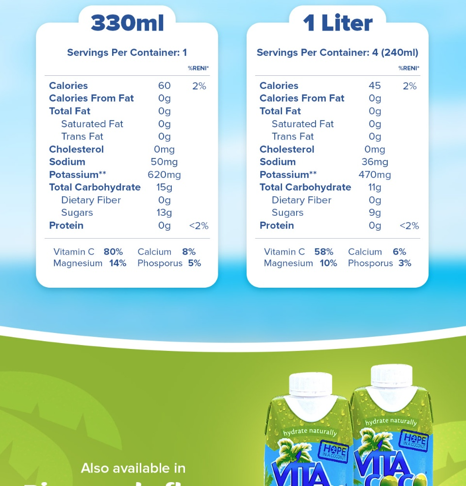 Vita Coco Coconut Water 330ml x 12pcs (1 Case)