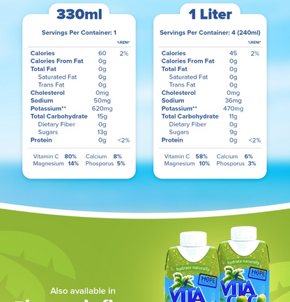 Vita Coco Coconut Water 330ml x 12pcs (1 Case)